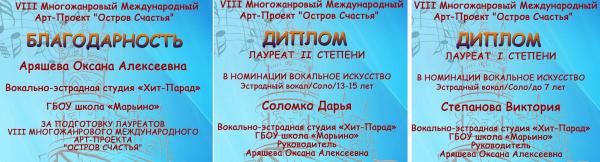 Вика Степанова и Дарья Соломко стали Лауреатами вокального конкурса "Остров счастья 2020"